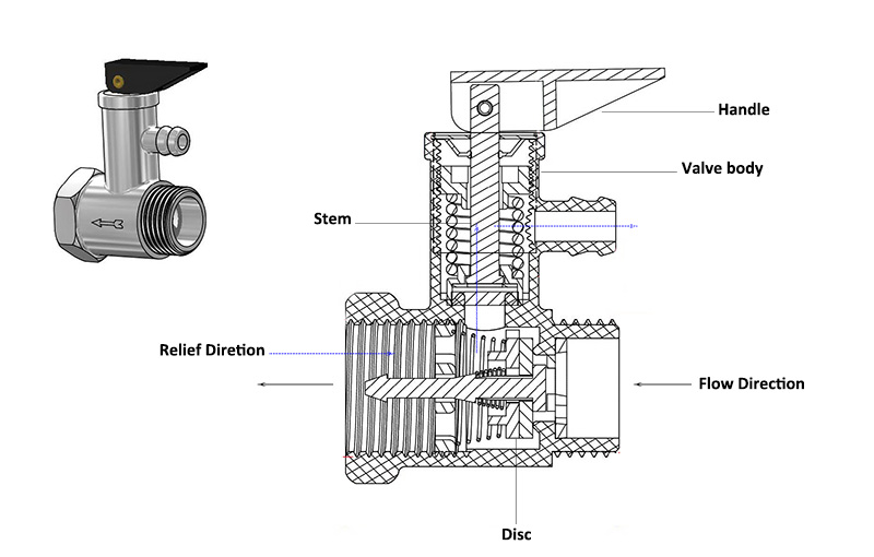 Конструкция предохранительного клапана водонагревателя